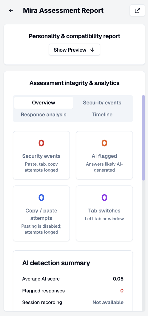 Mira Assessment Report - Personality & Compatibility